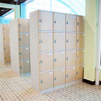 Toppla’s Swimming Pool Lockers